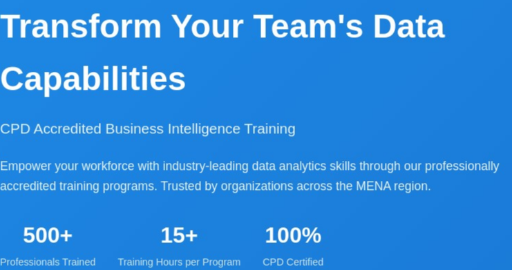 FutureToBI.com – Business Intelligence Training Website